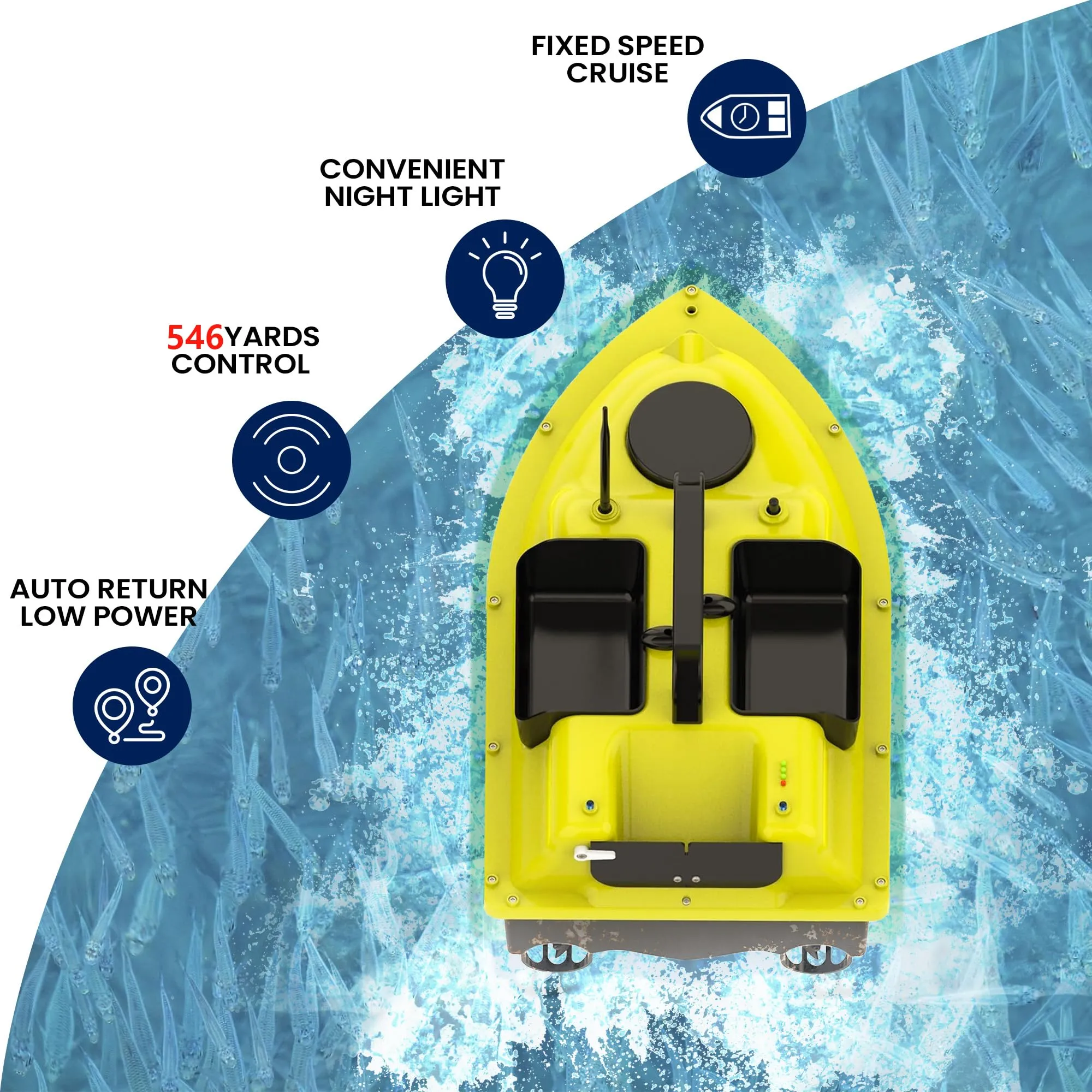 MEKNIC Fishing Bait Boat with GPS- 500M/546 Yards Remote Control Fish Finder Bait Boat for Fishing- 4.4LBS Loading Bait Boat for Carp Fishing Hook