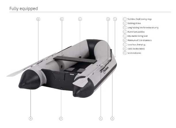 Talamex Aqualine Inflatable Boat - Air V Floor - 2.5 & 2.7 Models - 2024 Models - In Stock